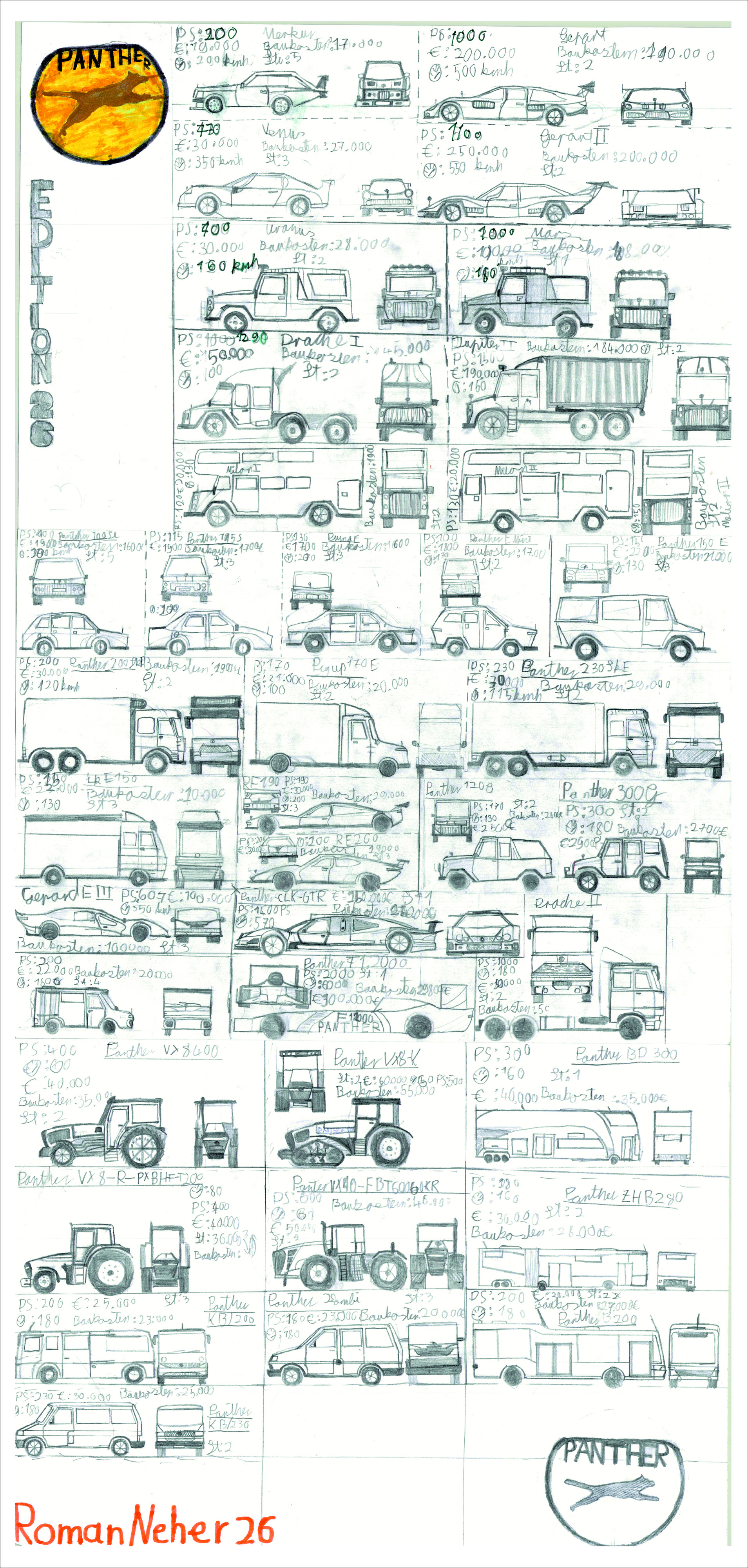 Tafel mit zahlreichen kleinteiligen Bleistiftzeichnungen erfundener Fahrzeuge – Pkw, Geländewagen, Lkw, Busse, Traktoren und Wohnwagen – unter dem Logo „Panther Edition 26", jeweils mit handschriftlichen technischen Angaben